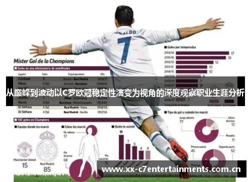 从巅峰到波动以C罗欧冠稳定性演变为视角的深度观察职业生涯分析 从巅峰到波动以C罗欧冠稳定性演变为视角的深度观察职业生涯分析