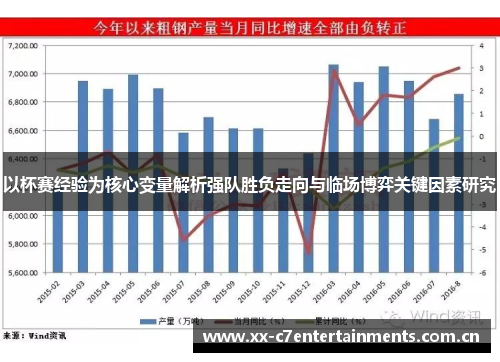 以杯赛经验为核心变量解析强队胜负走向与临场博弈关键因素研究 以杯赛经验为核心变量解析强队胜负走向与临场博弈关键因素研究